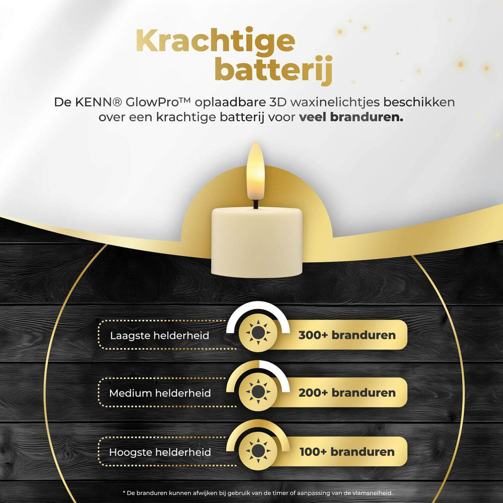 KENN® GlowPro™ Oplaadbare Waxinelichtjes - Set van 12 - Ivoor - Tot 350 Branduren